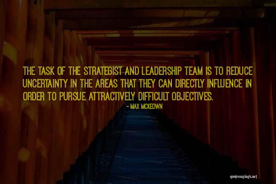 Lechelle Signs Quotes By Max McKeown Lechelle Signs Quotes By Max McKeown