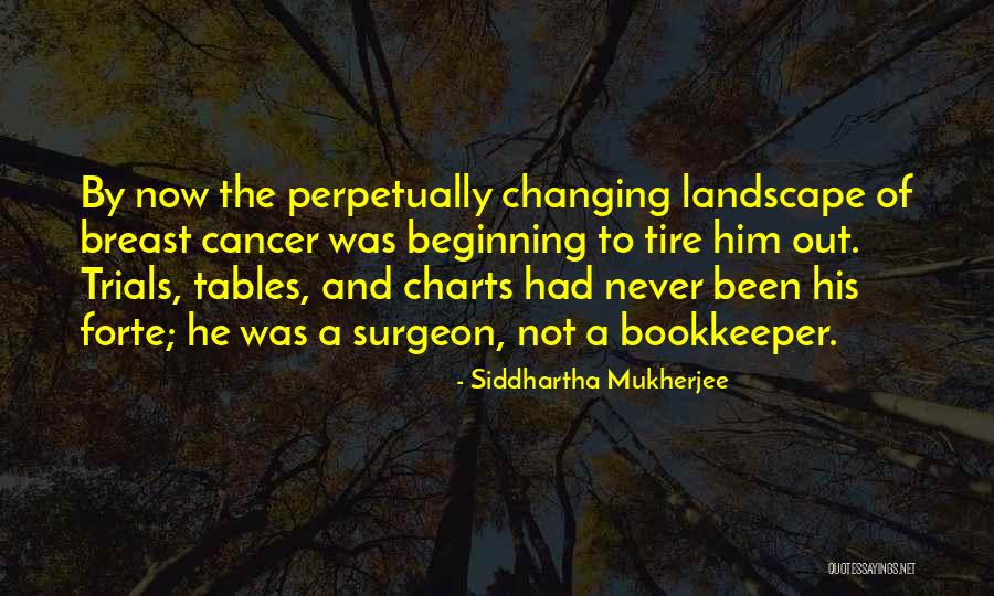 Lectrice Avide Quotes By Siddhartha Mukherjee Lectrice Avide Quotes By Siddhartha Mukherjee