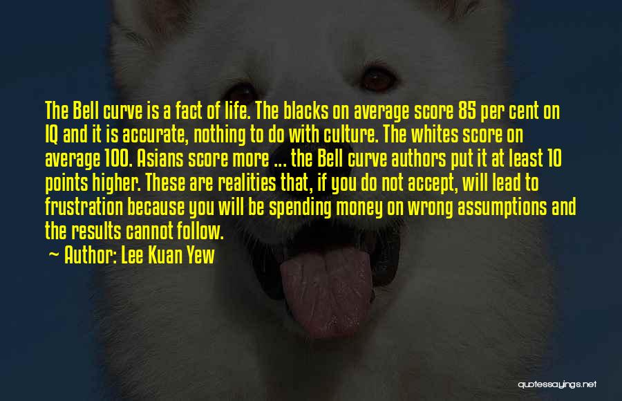 Lee Kuan Quotes By Lee Kuan Yew