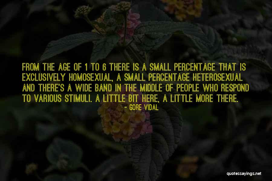 Lefkowitz Law Quotes By Gore Vidal Lefkowitz Law Quotes By Gore Vidal