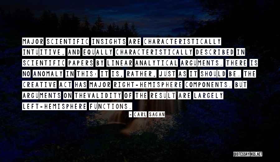 Left Brain Right Brain Quotes By Carl Sagan Left Brain Right Brain Quotes By Carl Sagan