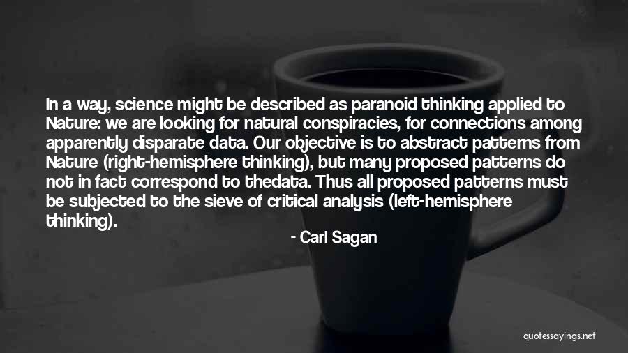 Left Brain Right Brain Quotes By Carl Sagan Left Brain Right Brain Quotes By Carl Sagan
