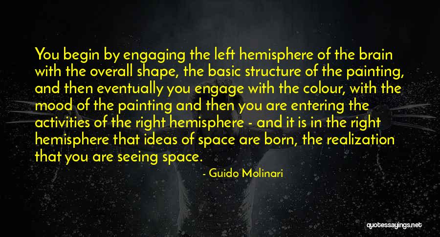Left Brain Right Brain Quotes By Guido Molinari Left Brain Right Brain Quotes By Guido Molinari