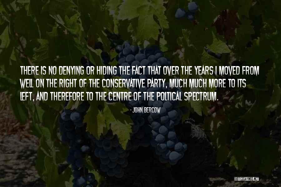 Left Of Centre Quotes By John Bercow Left Of Centre Quotes By John Bercow