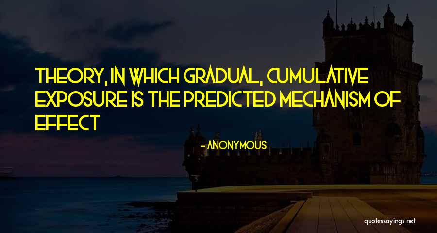 Leichtes Nutzholz Quotes By Anonymous Leichtes Nutzholz Quotes By Anonymous