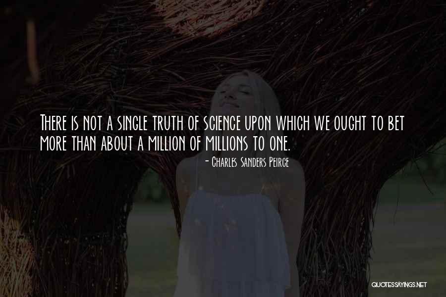 Leilani Mendoza Quotes By Charles Sanders Peirce Leilani Mendoza Quotes By Charles Sanders Peirce
