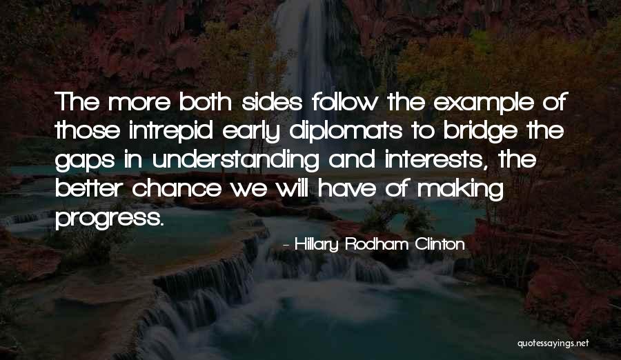 Lejletul Kadr Quotes By Hillary Rodham Clinton Lejletul Kadr Quotes By Hillary Rodham Clinton