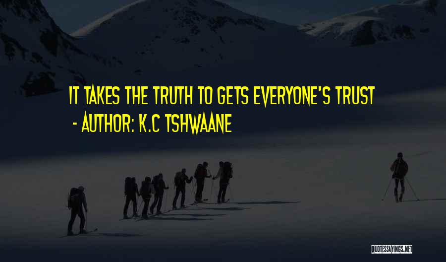 Lemezgar Zs Quotes By K.C Tshwaane