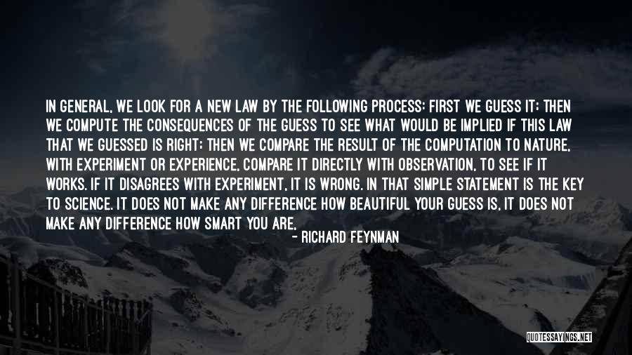 Lemonnier Artist Quotes By Richard Feynman Lemonnier Artist Quotes By Richard Feynman