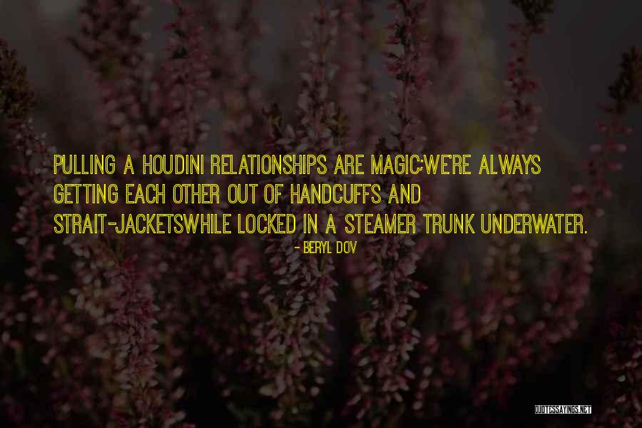 Lengkung Pertumbuhan Quotes By Beryl Dov Lengkung Pertumbuhan Quotes By Beryl Dov