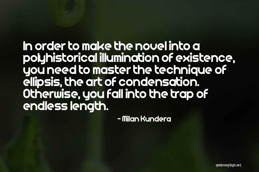 Length Quotes By Milan Kundera