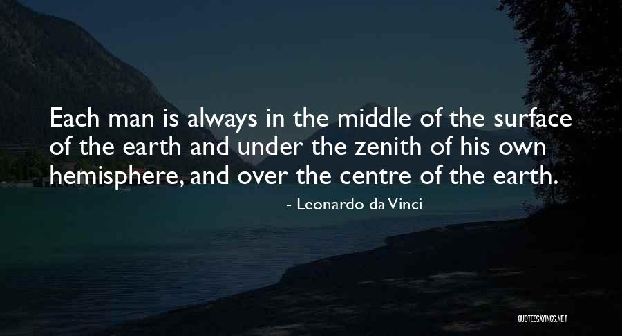 Lenya Lusko Quotes By Leonardo Da Vinci Lenya Lusko Quotes By Leonardo Da Vinci