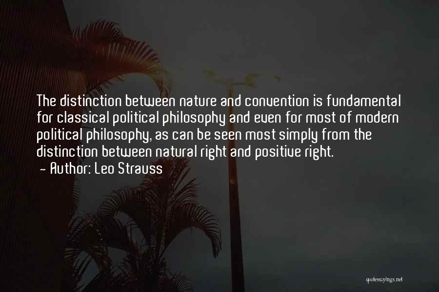 Leo Strauss Quotes 989416