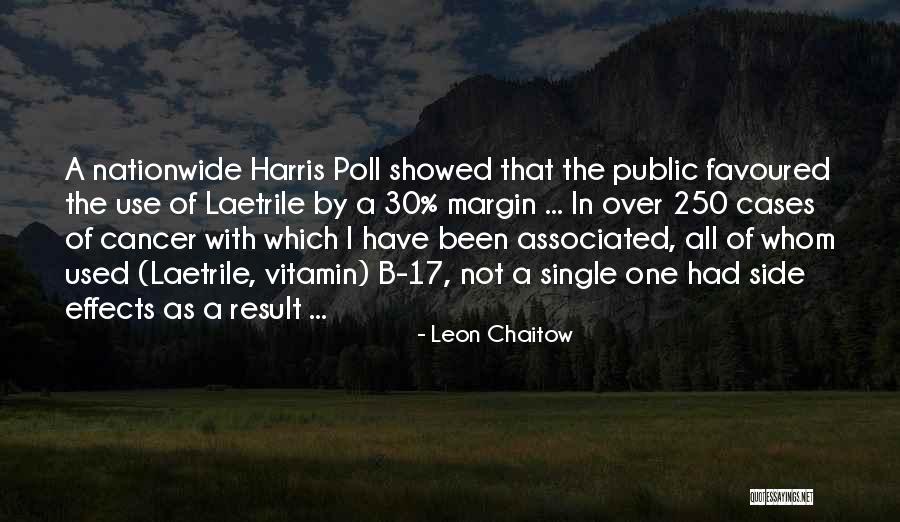 Leon Chaitow Quotes 574520 Leon Chaitow Quotes 574520