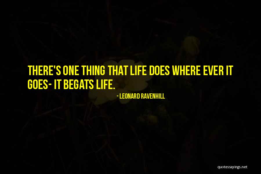 Leonard Ravenhill Quotes 1310781