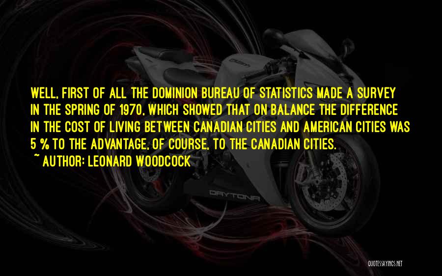 Leonard Woodcock Quotes 1106278