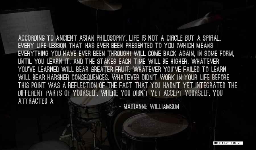 Lesson To Learn In Life Quotes By Marianne Williamson Lesson To Learn In Life Quotes By Marianne Williamson