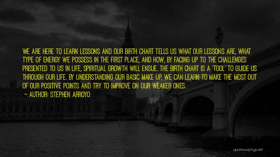 Lessons We Learn In Life Quotes By Stephen Arroyo