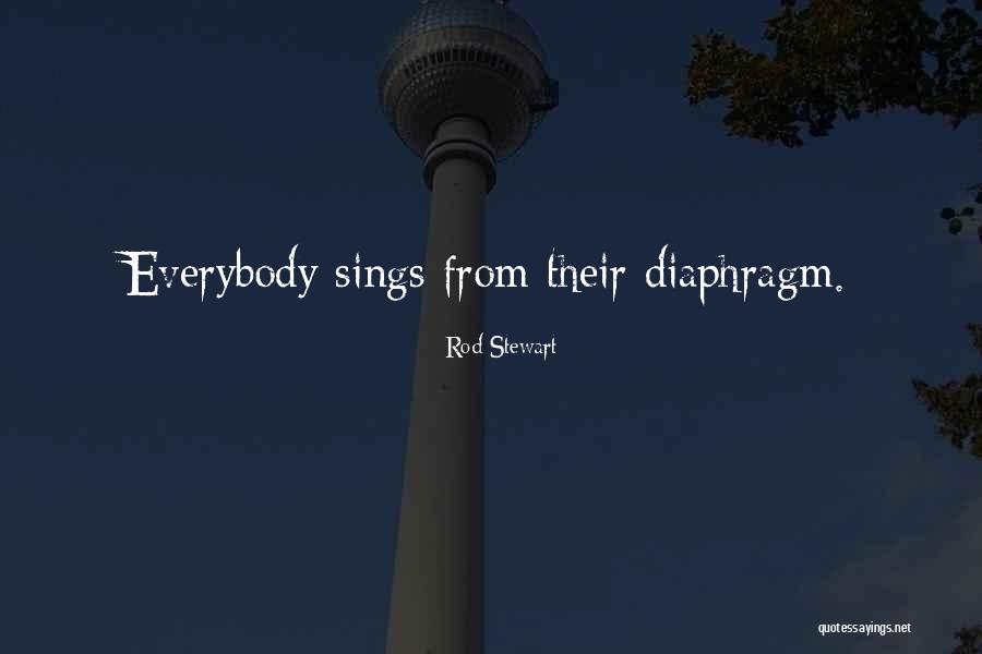 Leticia Bufoni Quotes By Rod Stewart Leticia Bufoni Quotes By Rod Stewart