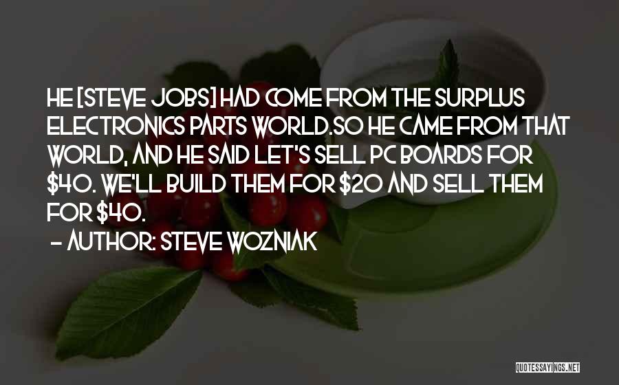 Let's Build Quotes By Steve Wozniak