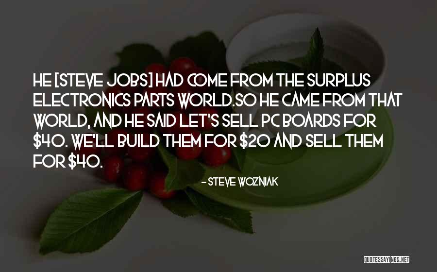 Let's Build Quotes By Steve Wozniak