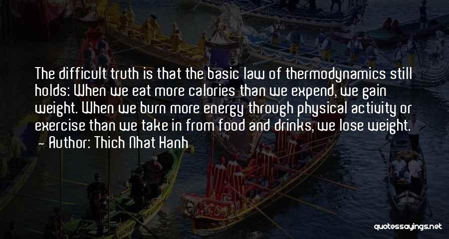 Let's Burn Calories Quotes By Thich Nhat Hanh