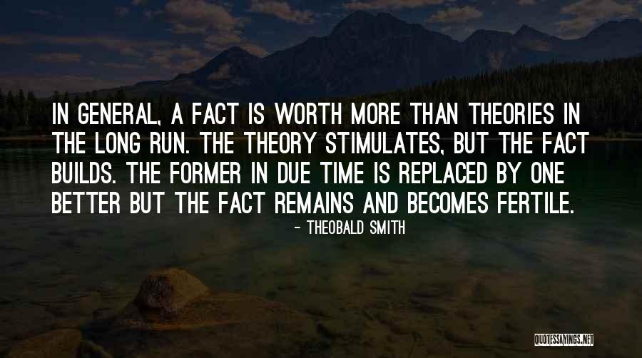 Letter To Ferenczi Quotes By Theobald Smith Letter To Ferenczi Quotes By Theobald Smith