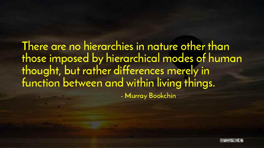 Letterkenny Skid Quotes By Murray Bookchin Letterkenny Skid Quotes By Murray Bookchin