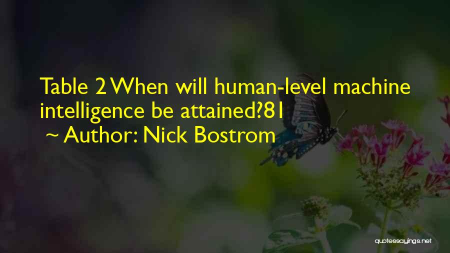 Level 2 Quotes By Nick Bostrom