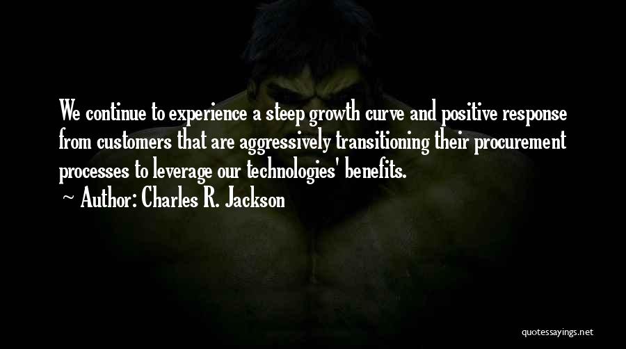 Leverage Quotes By Charles R. Jackson