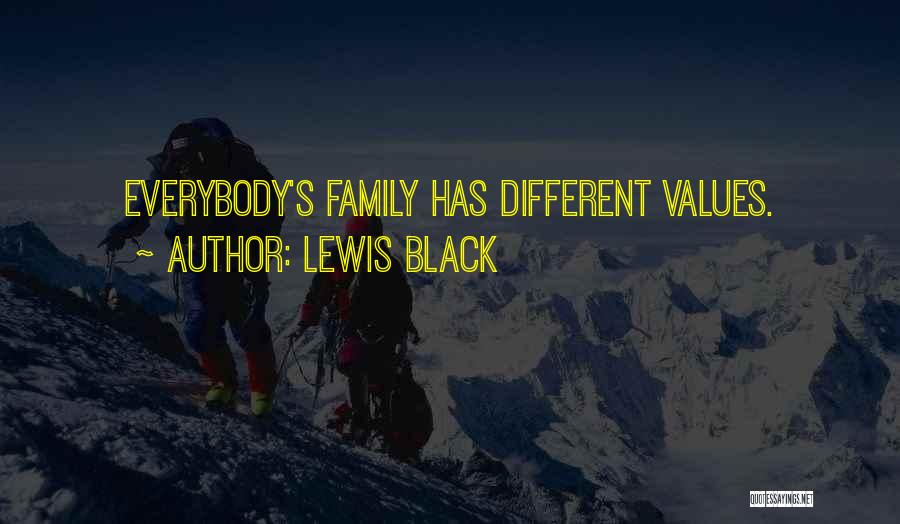 Lewis Black Quotes 187302