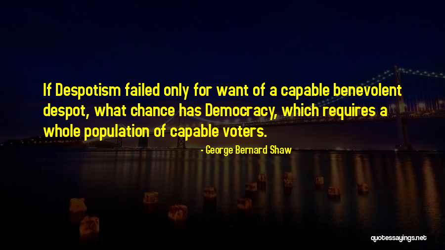 Lianos Map Quotes By George Bernard Shaw Lianos Map Quotes By George Bernard Shaw