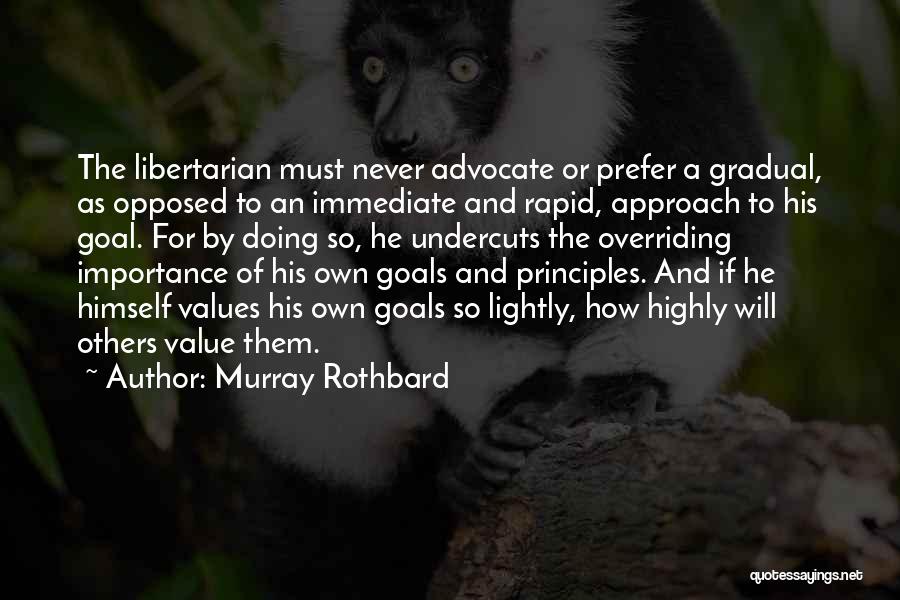 Libertarian Quotes By Murray Rothbard