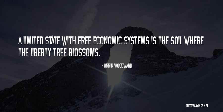 Libertarianism Free Will Quotes By Orrin Woodward Libertarianism Free Will Quotes By Orrin Woodward
