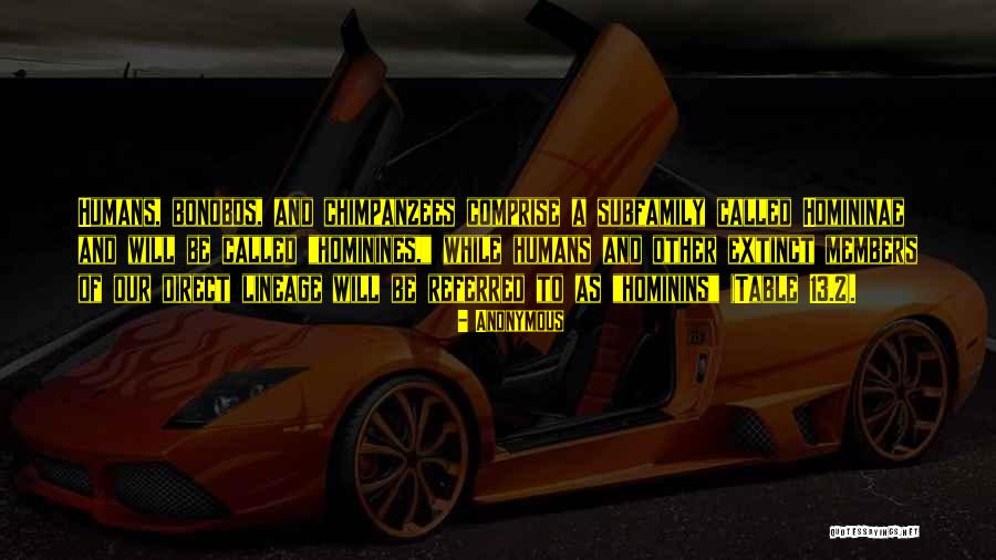 Licenciado In English Quotes By Anonymous Licenciado In English Quotes By Anonymous