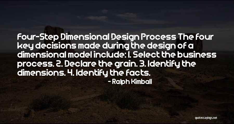Life Being Hard Pinterest Quotes By Ralph Kimball Life Being Hard Pinterest Quotes By Ralph Kimball