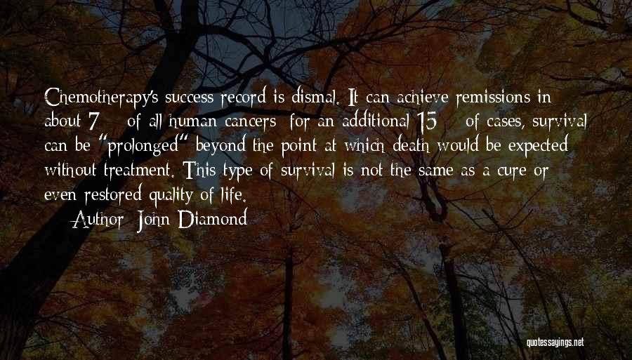 Life Beyond Death Quotes By John Diamond