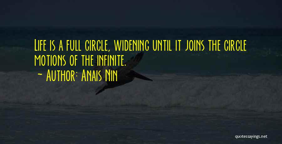 Life Comes Full Circle Quotes By Anais Nin