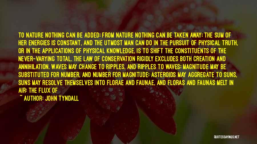 Life Constant Change Quotes By John Tyndall