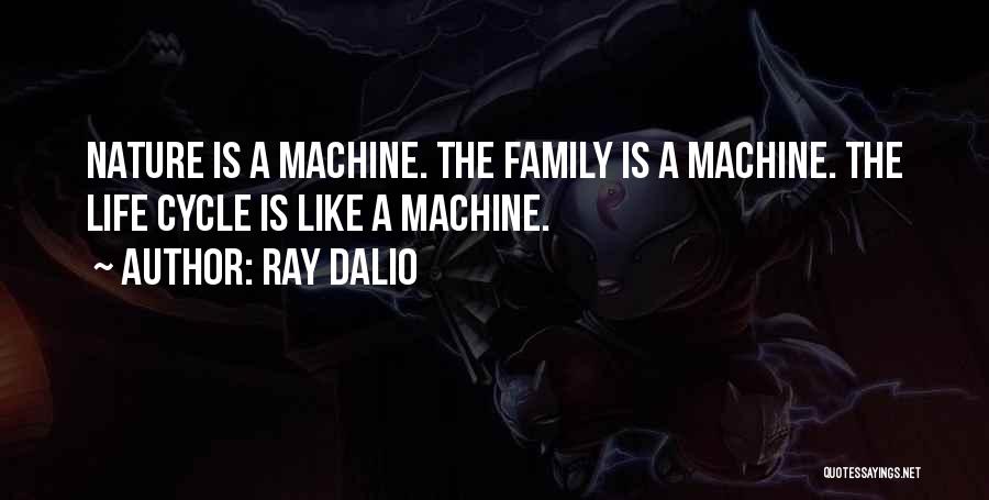 Life Cycle Quotes By Ray Dalio