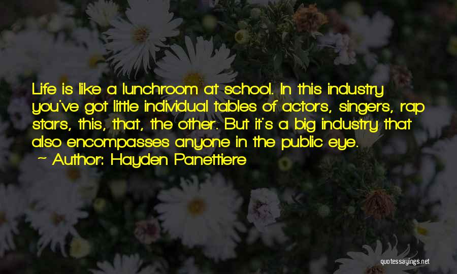 Life Is Like A School Quotes By Hayden Panettiere