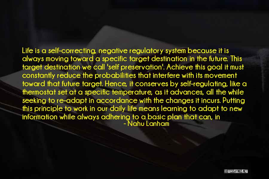 Life Spiral Quotes By Nahu Lanham