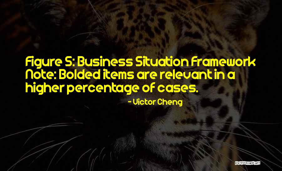 Life Struggles Tagalog Quotes By Victor Cheng Life Struggles Tagalog Quotes By Victor Cheng