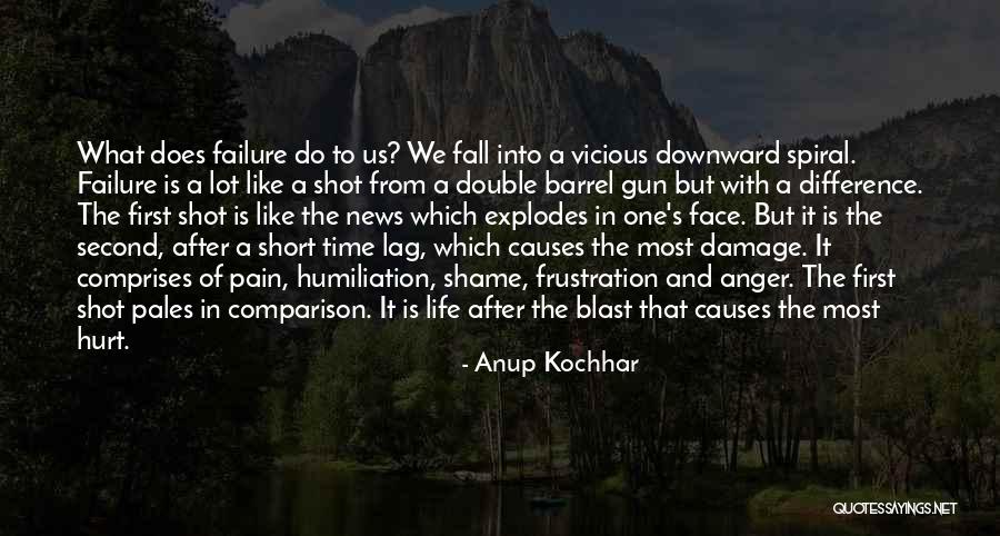 Life's A Blast Quotes By Anup Kochhar