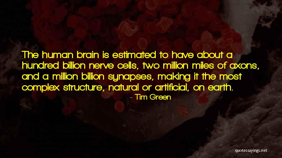 Liftman Machine Quotes By Tim Green Liftman Machine Quotes By Tim Green