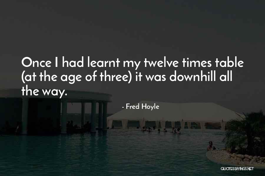 Lightakecom Quotes By Fred Hoyle Lightakecom Quotes By Fred Hoyle