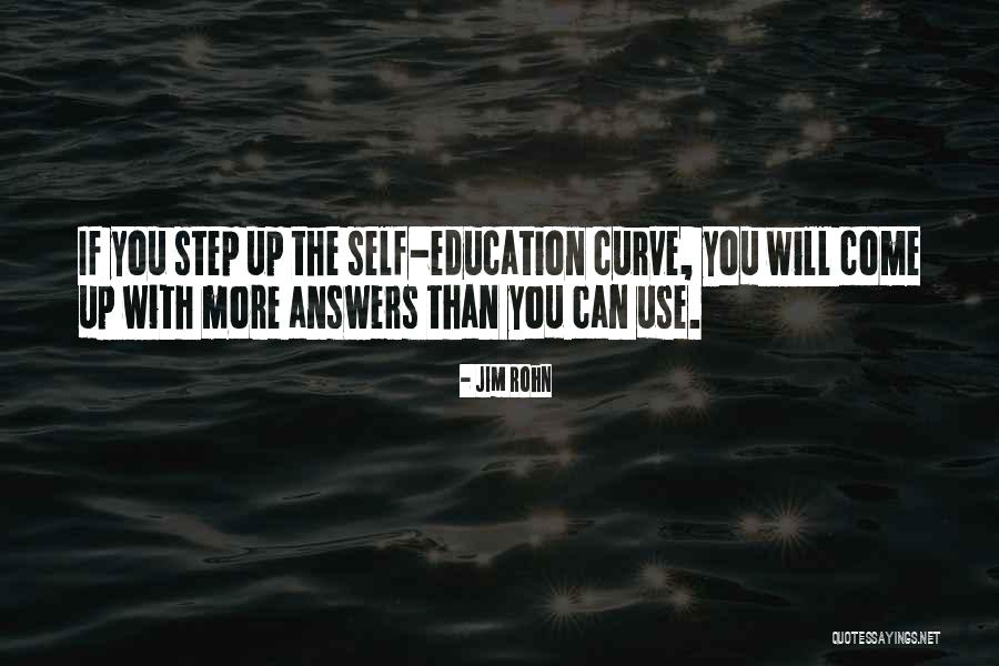 Lighthill Whitham Quotes By Jim Rohn Lighthill Whitham Quotes By Jim Rohn
