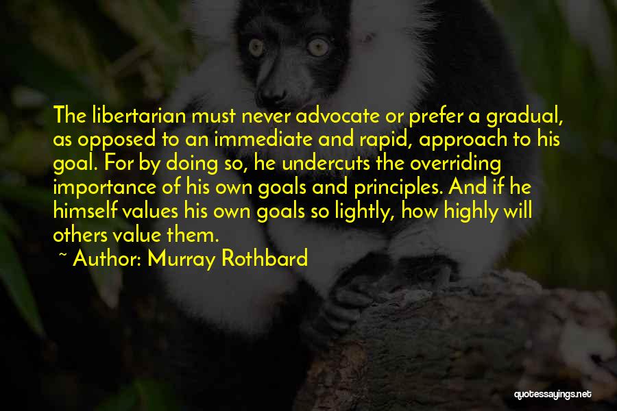 Lightly Quotes By Murray Rothbard