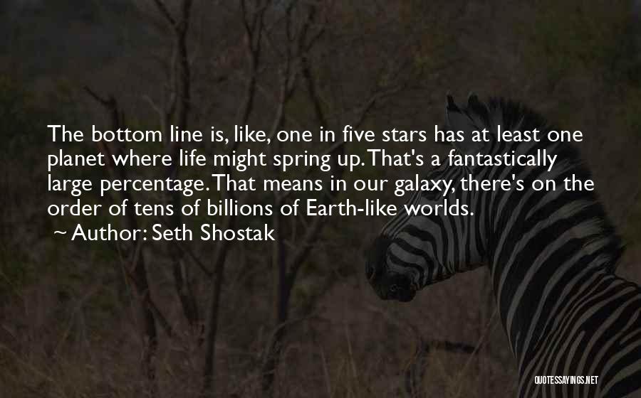 Like Stars On Earth Quotes By Seth Shostak