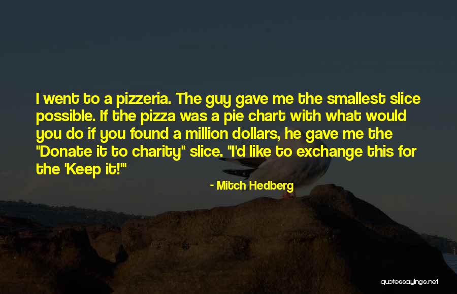 Liluss Img Quotes By Mitch Hedberg Liluss Img Quotes By Mitch Hedberg